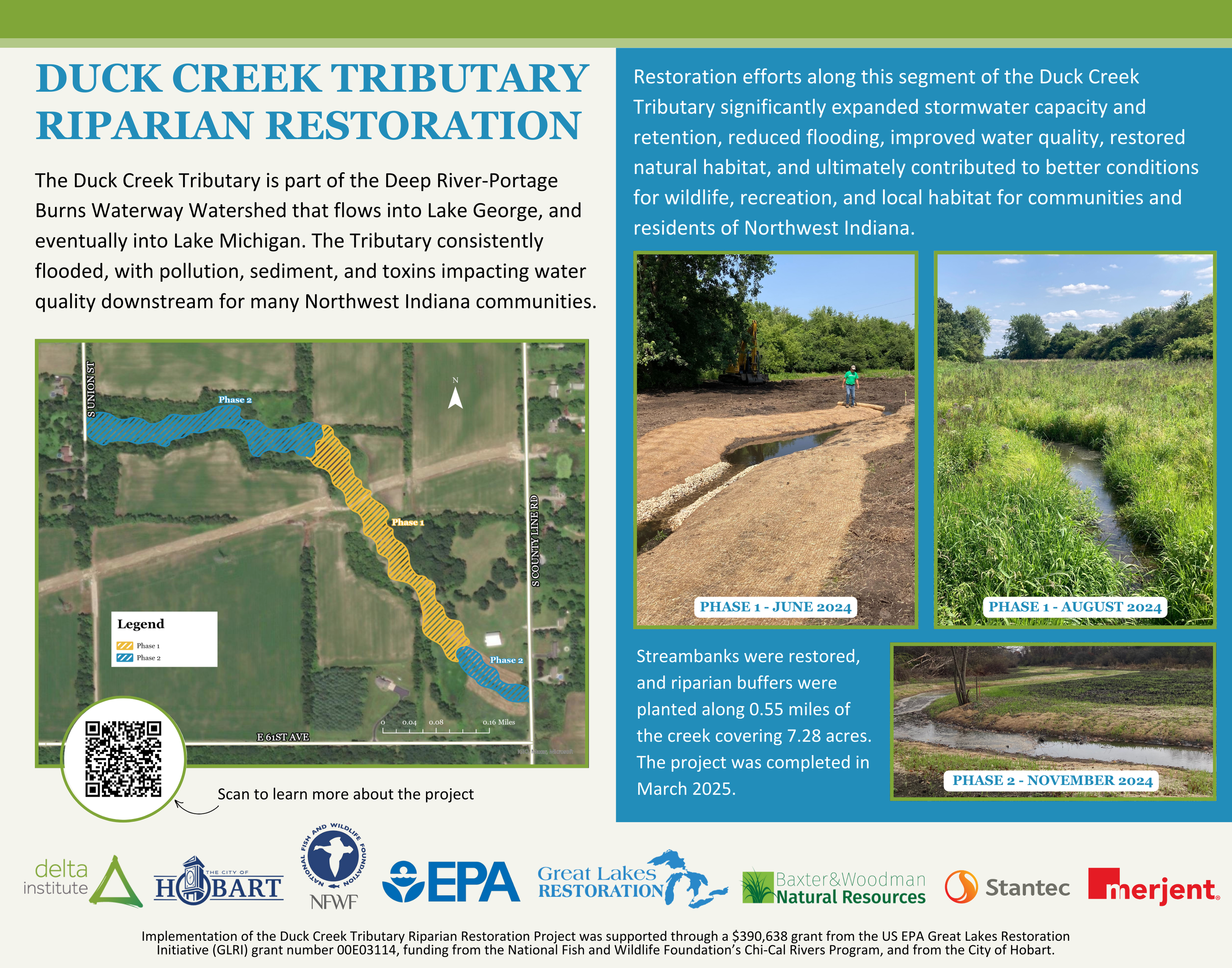 Duck Creek Signage 2025